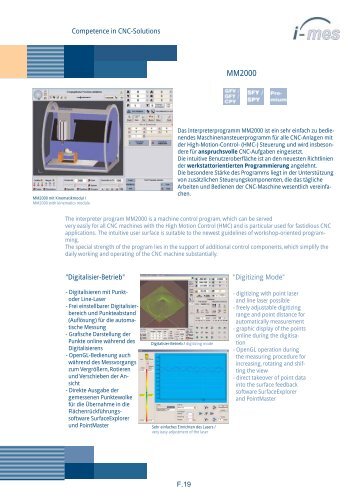 MM2000 - imes-icore GmbH