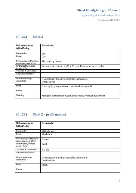 Hagearkeologisk registrering. Rapport 72/2011 - Hordaland ...