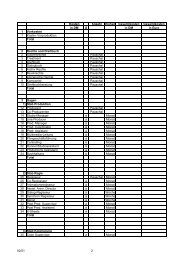 Kosten Anzahl Einheit Gesamtkosten ... - Dreharbeiten.de