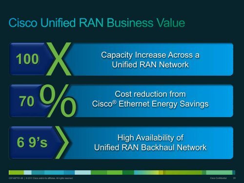 C97-687701-00 | Ã‚Â© 2011 Cisco and/or its - Cisco Knowledge Network