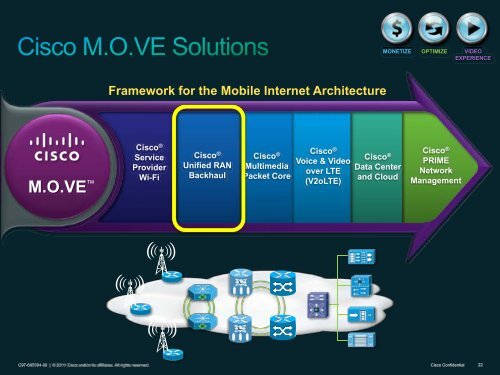 C97-687701-00 | Ã‚Â© 2011 Cisco and/or its - Cisco Knowledge Network