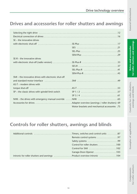 Controls for roller shutters, awnings and blinds - Alu-RedÅny Kft.