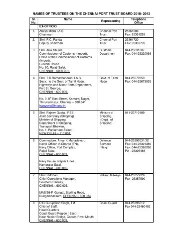 NAMES OF TRUSTEES ON THE CHENNAI PORT TRUST BOARD ...