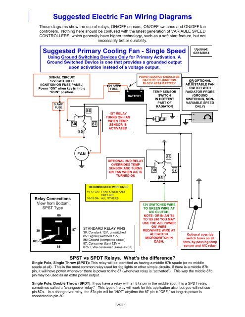 Suggested Electric Fan Wiring Diagrams â DaveBarton.com