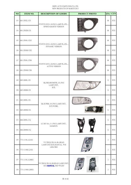 NO ITEM NO. DESCRIPTION OF GOODS PRODUCT ... - Depo