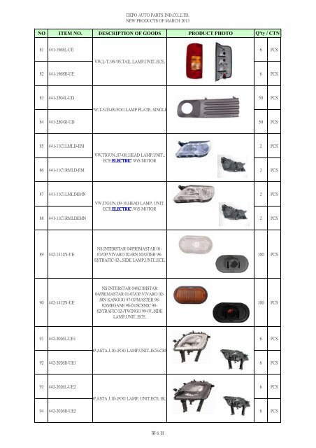 NO ITEM NO. DESCRIPTION OF GOODS PRODUCT ... - Depo