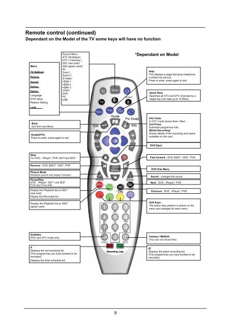 Download C32100FIPTV.pdf - Cello