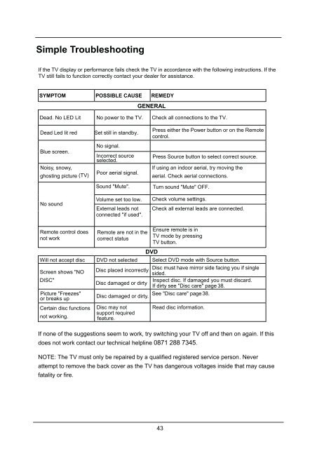 Download C32100FIPTV.pdf - Cello