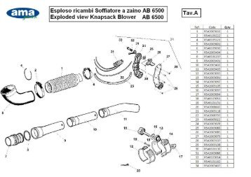 ESPLOSO SOFFIATORE A SPALLA AB 6500 - TAV.A