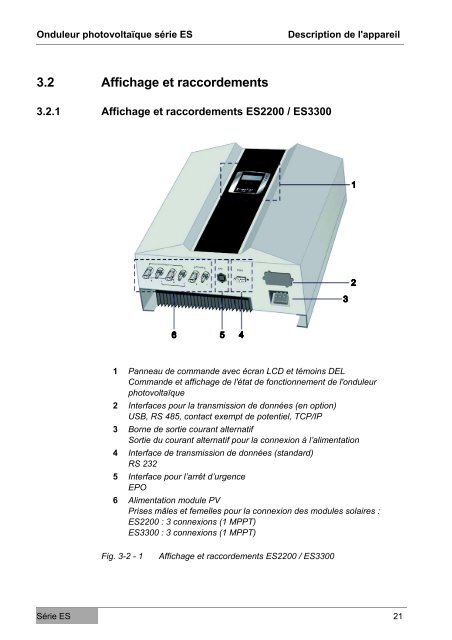 Onduleur photovoltaïque série ES ES2200 / ES3300 ... - Effekta