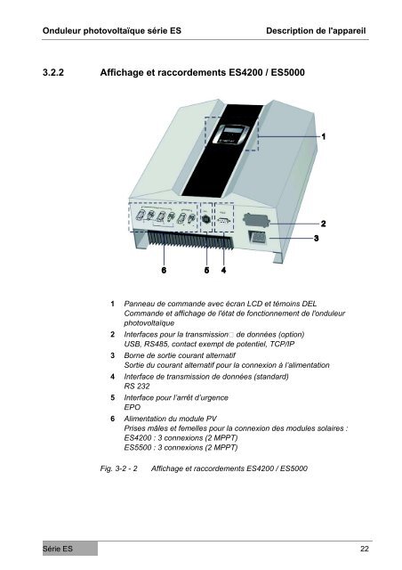 Onduleur photovoltaïque série ES ES2200 / ES3300 ... - Effekta