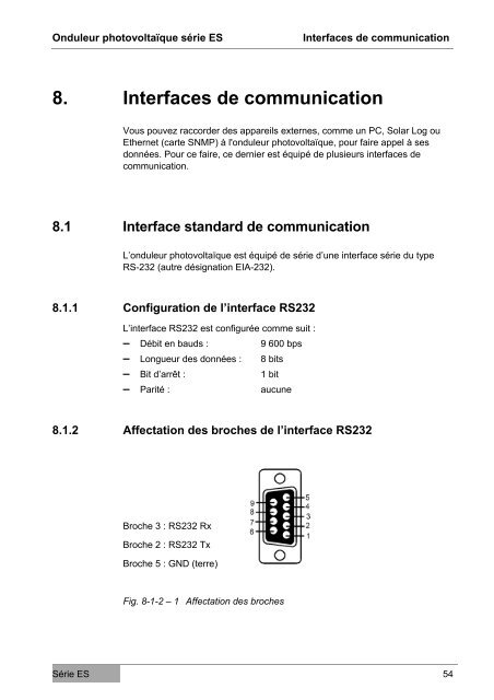 Onduleur photovoltaïque série ES ES2200 / ES3300 ... - Effekta