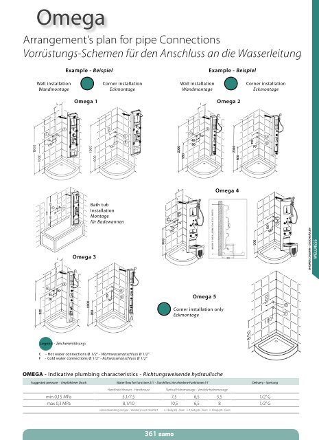 Samo Preisliste 2013 - Duschking