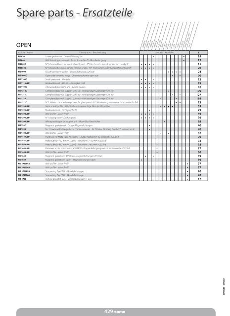 Samo Preisliste 2013 - Duschking