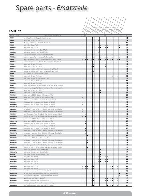 Samo Preisliste 2013 - Duschking