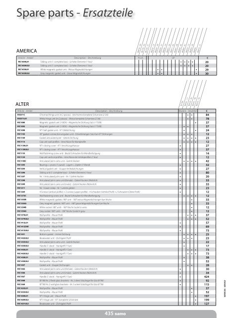 Samo Preisliste 2013 - Duschking