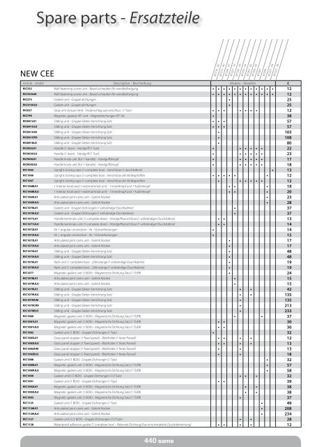 Samo Preisliste 2013 - Duschking