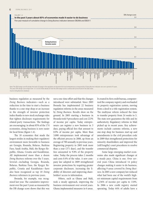 A copublication of The World Bank and the - DVCA