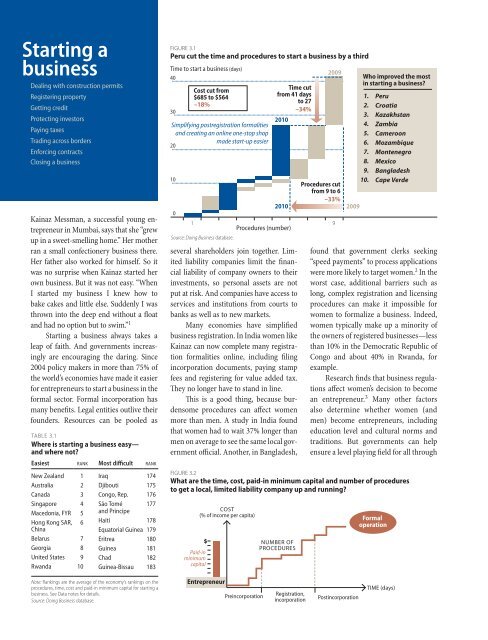 A copublication of The World Bank and the - DVCA