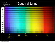 Spectral Classification of Stars