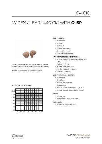 C4-CIC data sheet