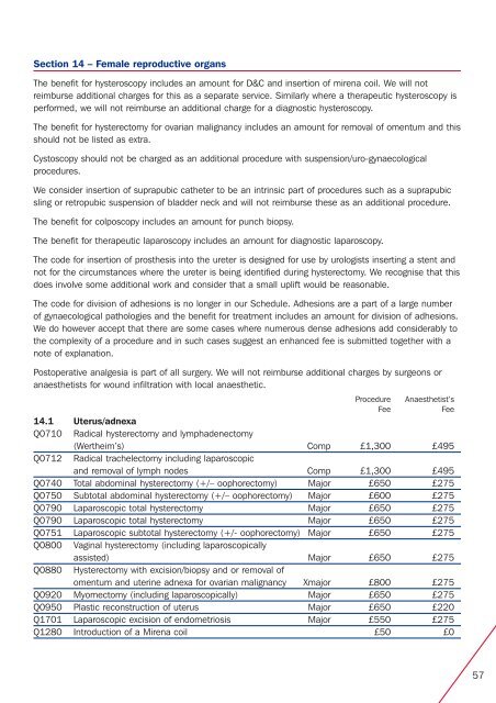 PB28171c Schedule of Procedures and Fees ... - AXA PPP healthcare