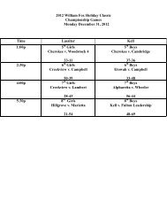 TOURNAMENT SCHEDULE and RESULTS - ccjbc