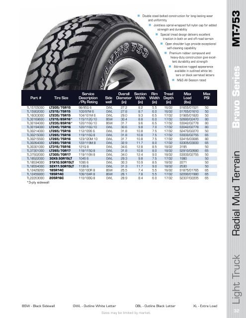 2010 AUTOMOTIVE TIRE CATALOG