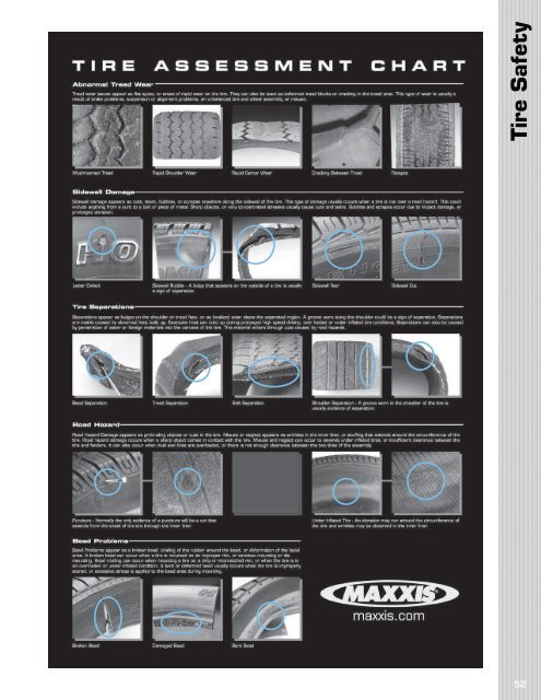 2010 AUTOMOTIVE TIRE CATALOG