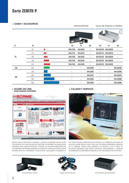 Serie ZENITH P - Scame Parre S.p.A.