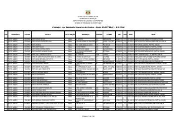 Cadastro dos Estabelecimentos de Ensino - Rede MUNICIPAL - RS ...