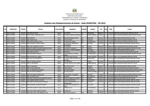 EMEF DOM DIOGO DE SOUZA É PIONEIRA - Prefeitura de Viamão