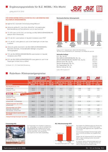 Ergänzungspreisliste für B.Z. MoBil | Kfz-Markt rubriken ...