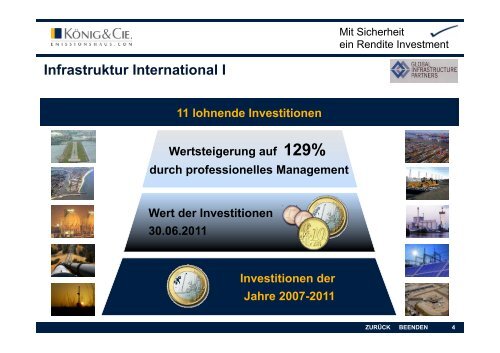 Infrastruktur International I