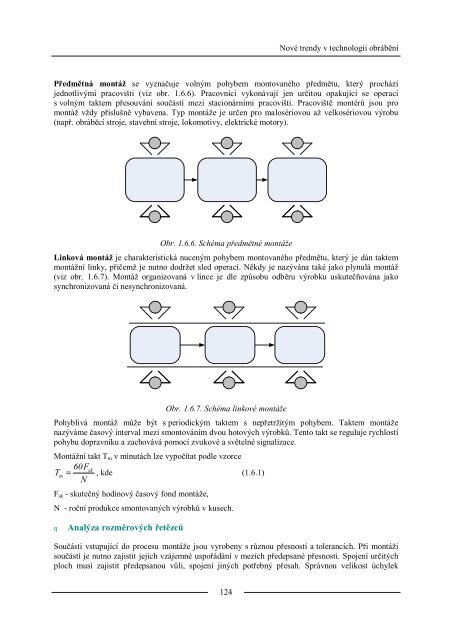 StudijnÃ­ text [pdf] - E-learningovÃ© prvky pro podporu vÃ½uky ...