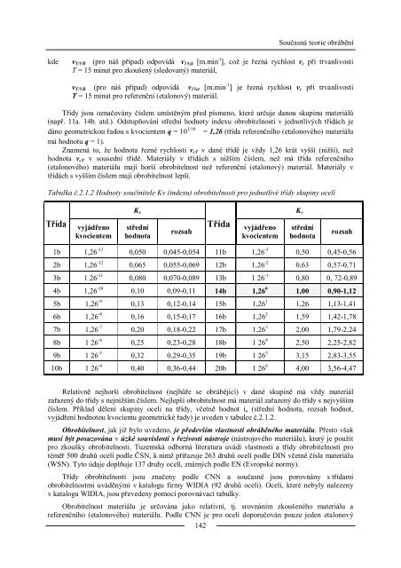 StudijnÃ­ text [pdf] - E-learningovÃ© prvky pro podporu vÃ½uky ...