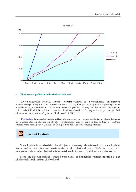 StudijnÃ­ text [pdf] - E-learningovÃ© prvky pro podporu vÃ½uky ...