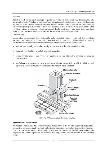 StudijnÃ­ text [pdf] - E-learningovÃ© prvky pro podporu vÃ½uky ...