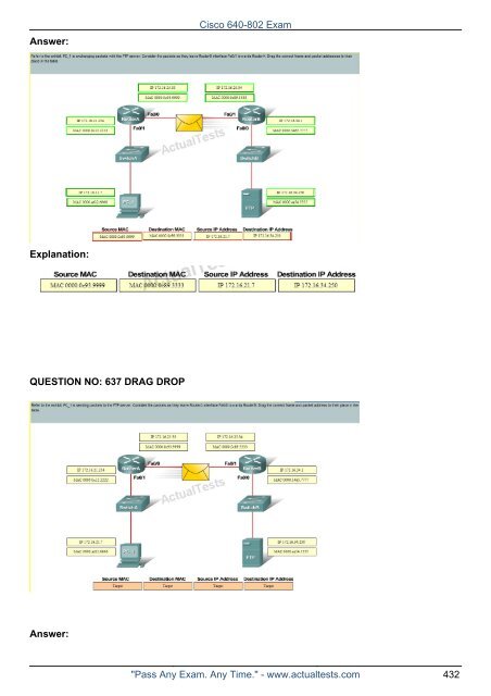 640-802 CCNA Study Guide - Elktech.org