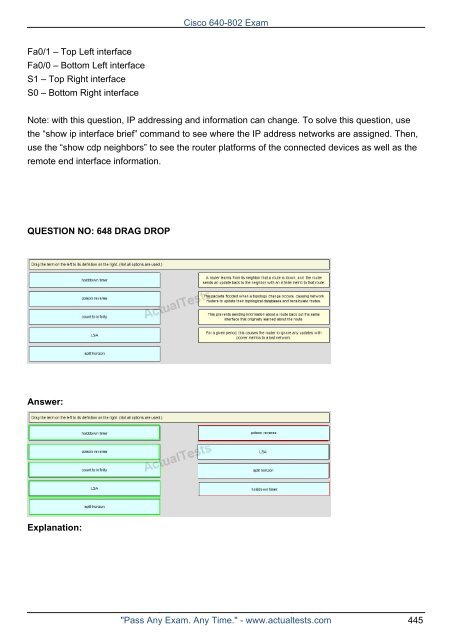 640-802 CCNA Study Guide - Elktech.org