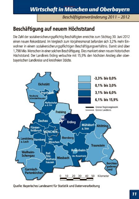 Wirtschaftsraum Muenchen-Oberbayern