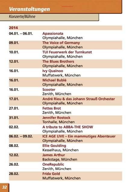 Wirtschaftsraum Muenchen-Oberbayern