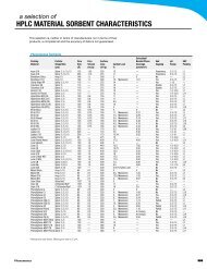 by sorbent characteristics