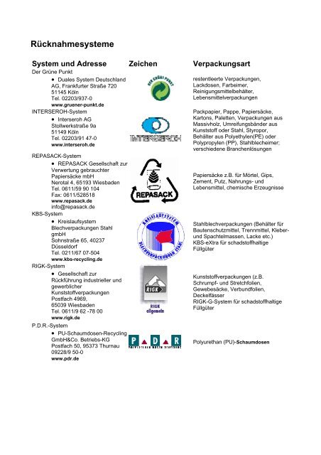 Rücknahmesysteme - AZV-Hof