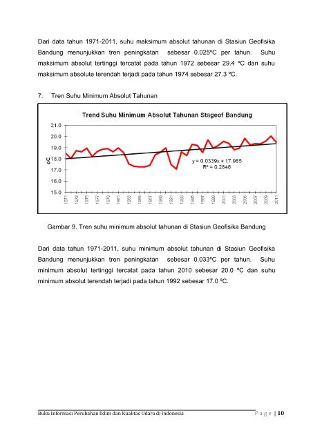 Dokumen_Buku_Informasi_Perubahan_Iklim_dan_Kualitas_Udara