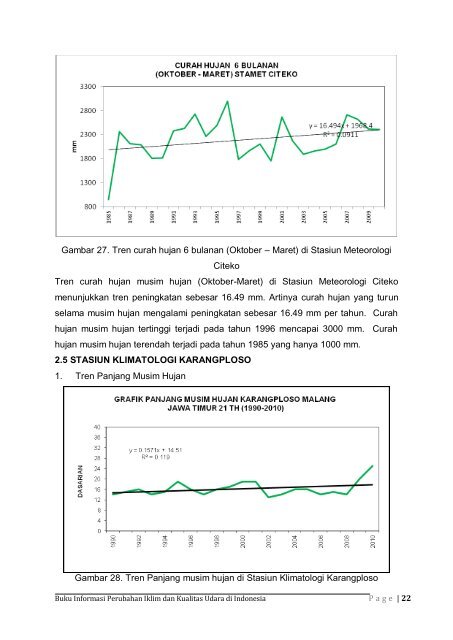 Dokumen_Buku_Informasi_Perubahan_Iklim_dan_Kualitas_Udara