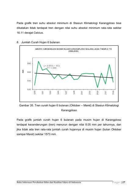 Dokumen_Buku_Informasi_Perubahan_Iklim_dan_Kualitas_Udara