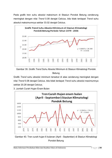 Dokumen_Buku_Informasi_Perubahan_Iklim_dan_Kualitas_Udara