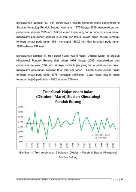 Dokumen_Buku_Informasi_Perubahan_Iklim_dan_Kualitas_Udara