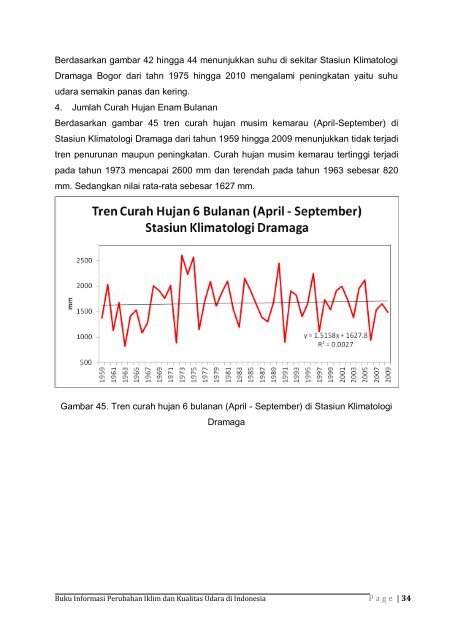 Dokumen_Buku_Informasi_Perubahan_Iklim_dan_Kualitas_Udara